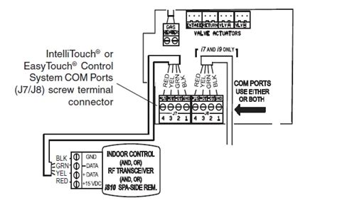 intermatic pjb2175 junction box|pjb2175 manual.